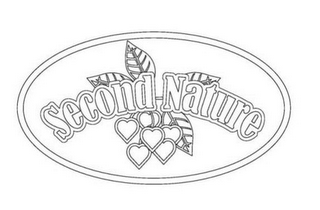 SECOND NATURE