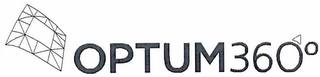 OPTUM360º