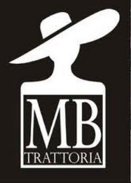 MB TRATTORIA