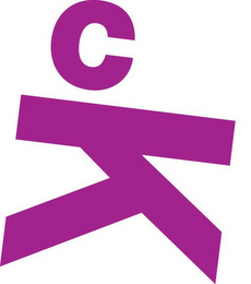 CK