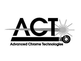 ACT ADVANCED CHROME TECHNOLOGIES