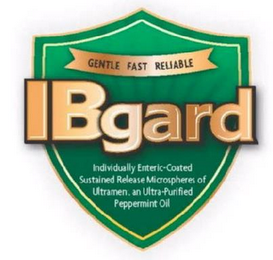 IBGARD GENTLE FAST RELIABLE INDIVIDUALLY ENTERIC-COATED SUSTAINED RELEASE MICROSPHERES OF ULTRAMEN, AN ULTRA-PURIFIED PEPPERMINT OIL