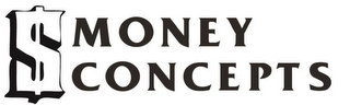 $ MONEY CONCEPTS