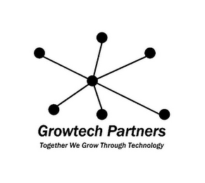 GROWTECH PARTNERS TOGETHER WE GROW THROUGH TECHNOLOGY