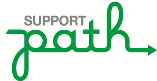 SUPPORT PATH