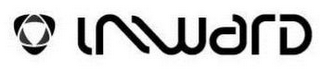 INWARD