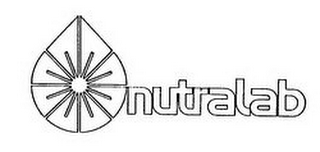 NUTRALAB