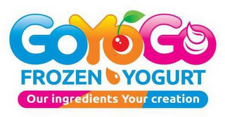 GOYOGO FROZEN YOGURT OUR INGREDIENTS YOUR CREATION