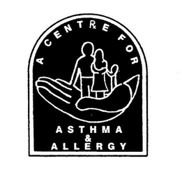 A CENTRE RX FOR ASTHMA & ALLERGY