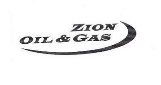 ZION OIL & GAS