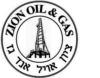 ZION OIL & GAS