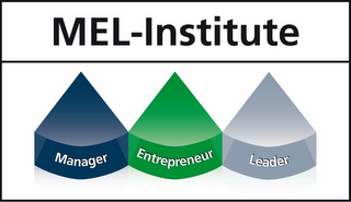 MEL-INSTITUTE MANAGER ENTREPRENEUR LEADER