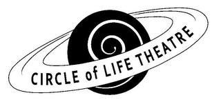 CIRCLE OF LIFE THEATRE