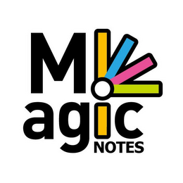 MAGIC NOTES