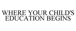 WHERE YOUR CHILD'S EDUCATION BEGINS