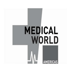 MEDICAL WORLD AMERICAS