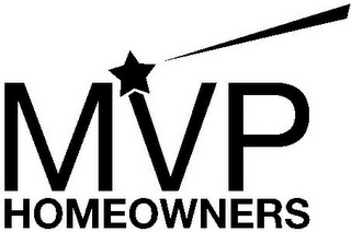 MVP HOMEOWNERS