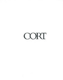 CORT