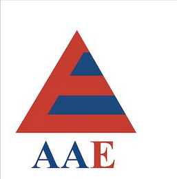 AAE