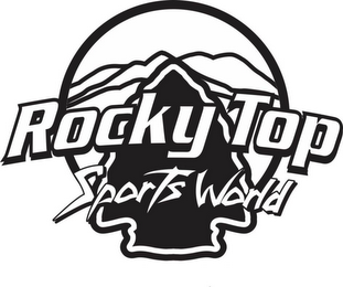 ROCKY TOP SPORTS WORLD