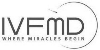 IVFMD WHERE MIRACLES BEGIN