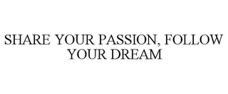 SHARE YOUR PASSION, FOLLOW YOUR DREAM