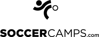 SOCCERCAMPS.COM