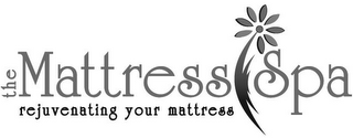 THE MATTRESS SPA REJUVENATING YOUR MATTRESS