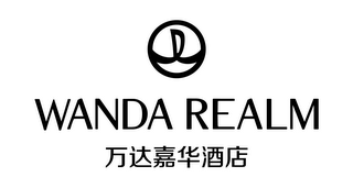 WANDA REALM