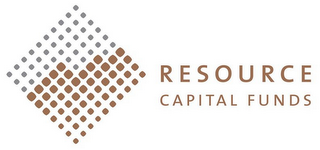 RESOURCE CAPITAL FUNDS