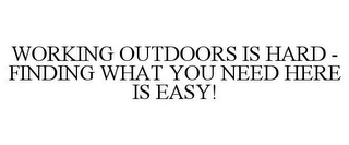 WORKING OUTDOORS IS HARD - FINDING WHAT YOU NEED HERE IS EASY!