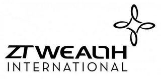 ZTWEALTH INTERNATIONAL