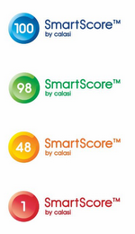 SMARTSCORE BY CALASI 100 98 48 1