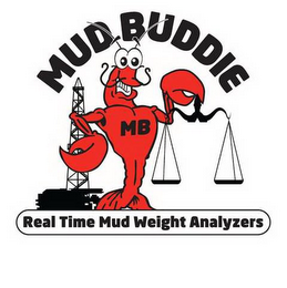 MUD BUDDIE MB REAL TIME MUD WEIGHT ANALYZERS