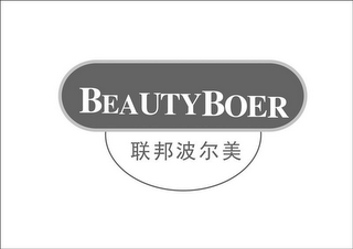 BEAUTYBOER