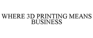 WHERE 3D PRINTING MEANS BUSINESS