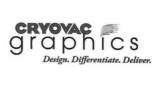 CRYOVAC GRAPHICS DESIGN. DIFFERENTIATE.DELIVER.