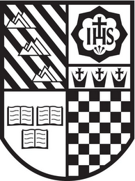 IHS