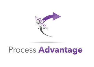 PROCESS ADVANTAGE