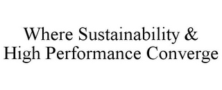 WHERE SUSTAINABILITY & HIGH PERFORMANCE CONVERGE