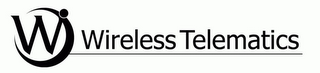 W WIRELESS TELEMATICS