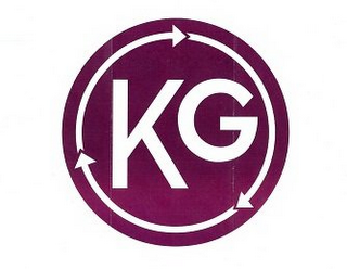 KG