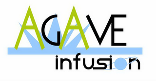 AGAVE INFUSION
