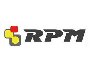 RPM