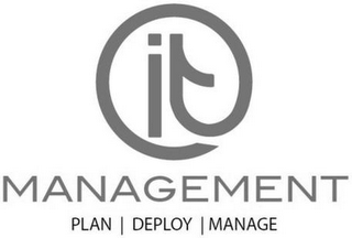 IT MANAGEMENT PLAN DEPLOY MANAGE