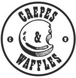 CREPES & WAFFLES