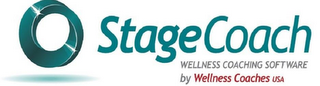 STAGECOACH WELLNESS COACHING SOFTWARE BY WELLNESS COACHES USA