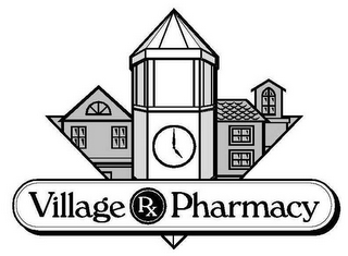 VILLAGE PHARMACY RX