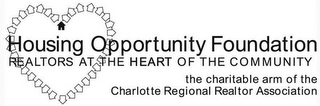 HOUSING OPPORTUNITY FOUNDATION REALTORS AT THE HEART OF THE COMMUNITY THE CHARITABLE ARM OF THE CHARLOTTE REGIONAL REALTOR ASSOCIATION