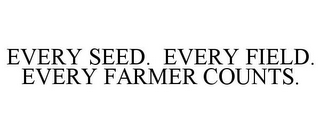 EVERY SEED. EVERY FIELD. EVERY FARMER COUNTS.